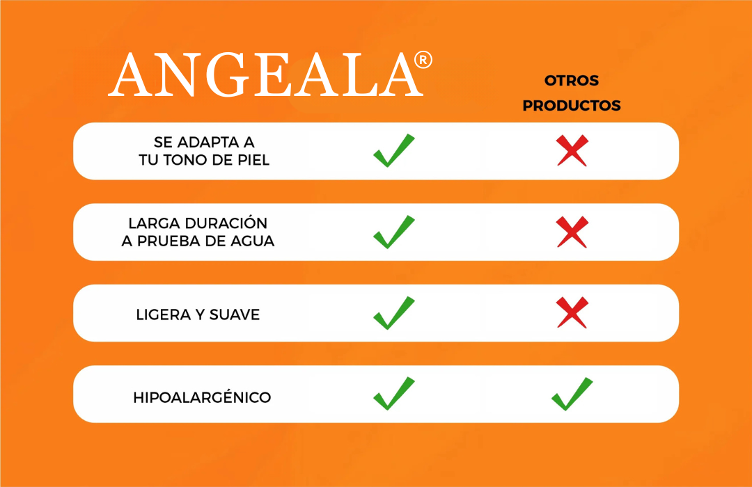 Base de Maquillaje ANGEALA® Crema Antiedad Premium